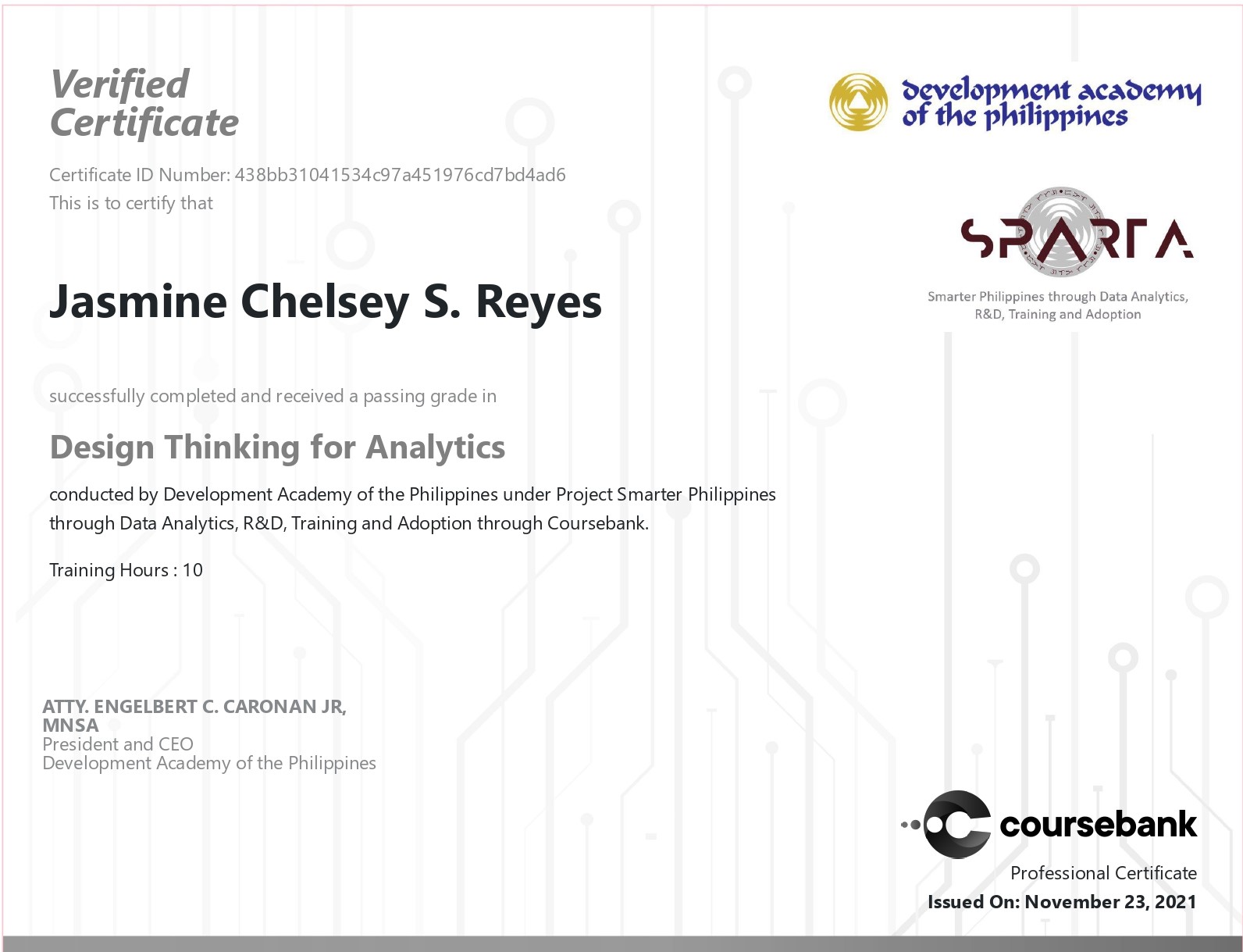 Design Thinking for Analytics