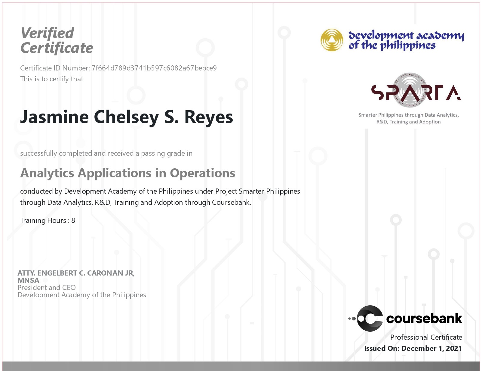 Analytics Applications in Operations