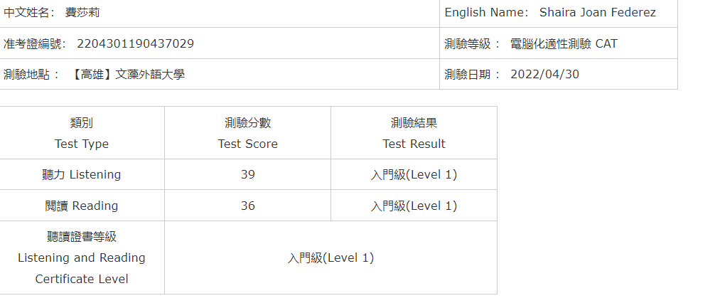 Chinese Language Proficiency Test