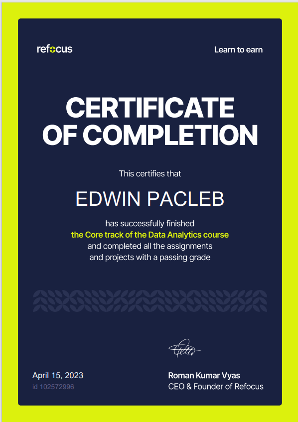 Core Track of Data Analytics Course