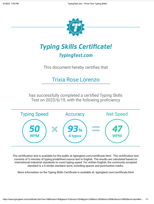 Typing Test Speed