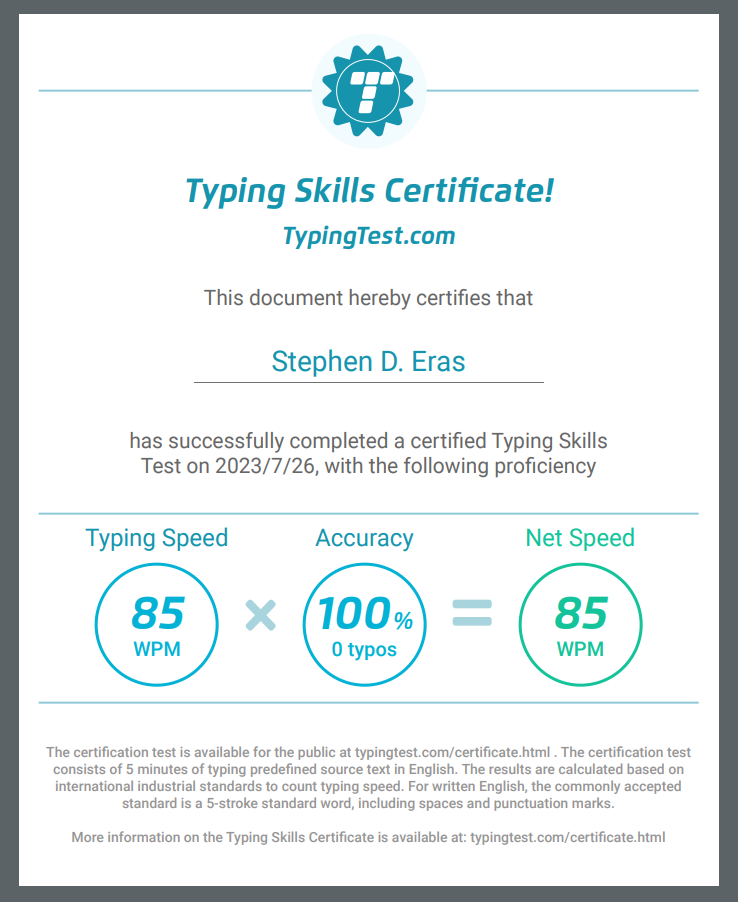 Typetest.com Certificate