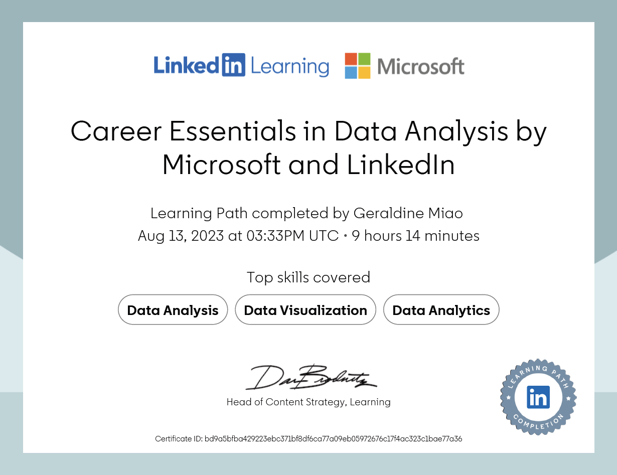 Career Essentials in Data Analysis by Microsoft and Linkedin