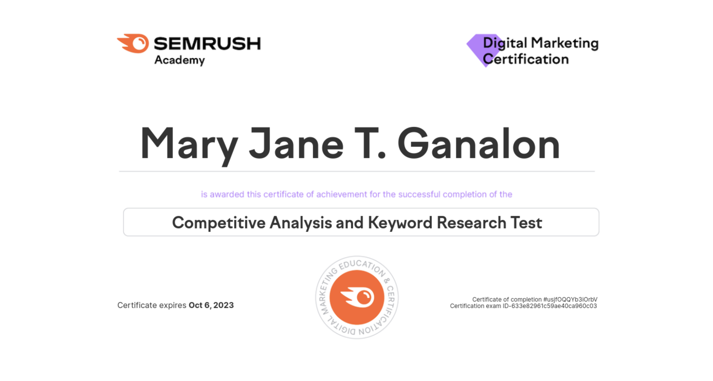 Competitve Analysis and Keyword Research