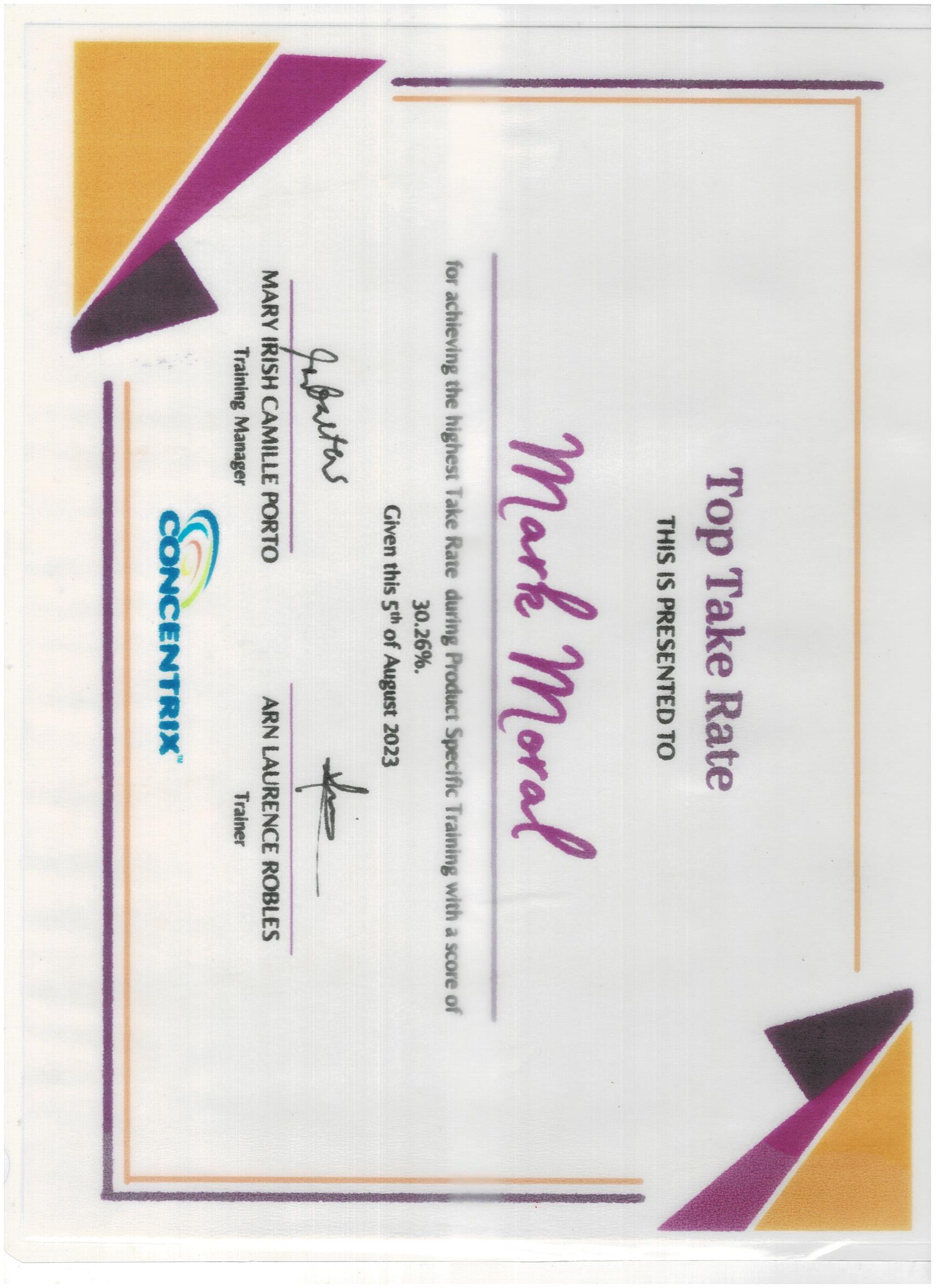 Top Take Rate in Nesting