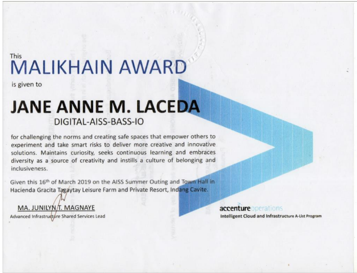 Malikhain/Creative Award