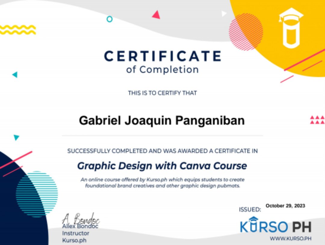 Graphic Design With Canva Course