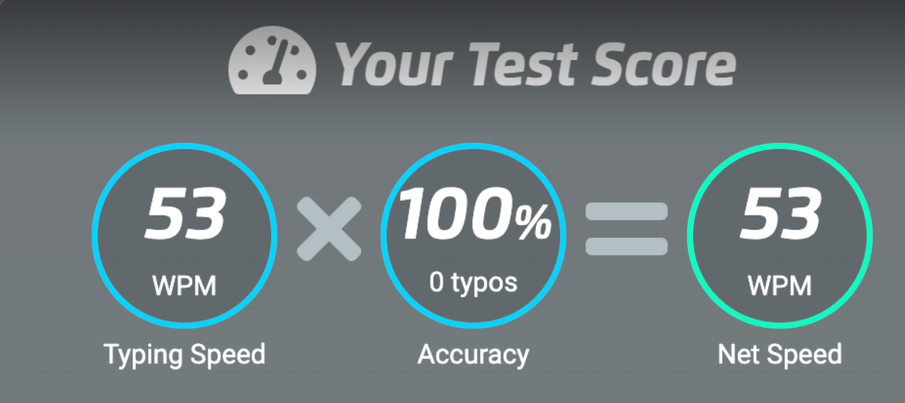 Typing test result