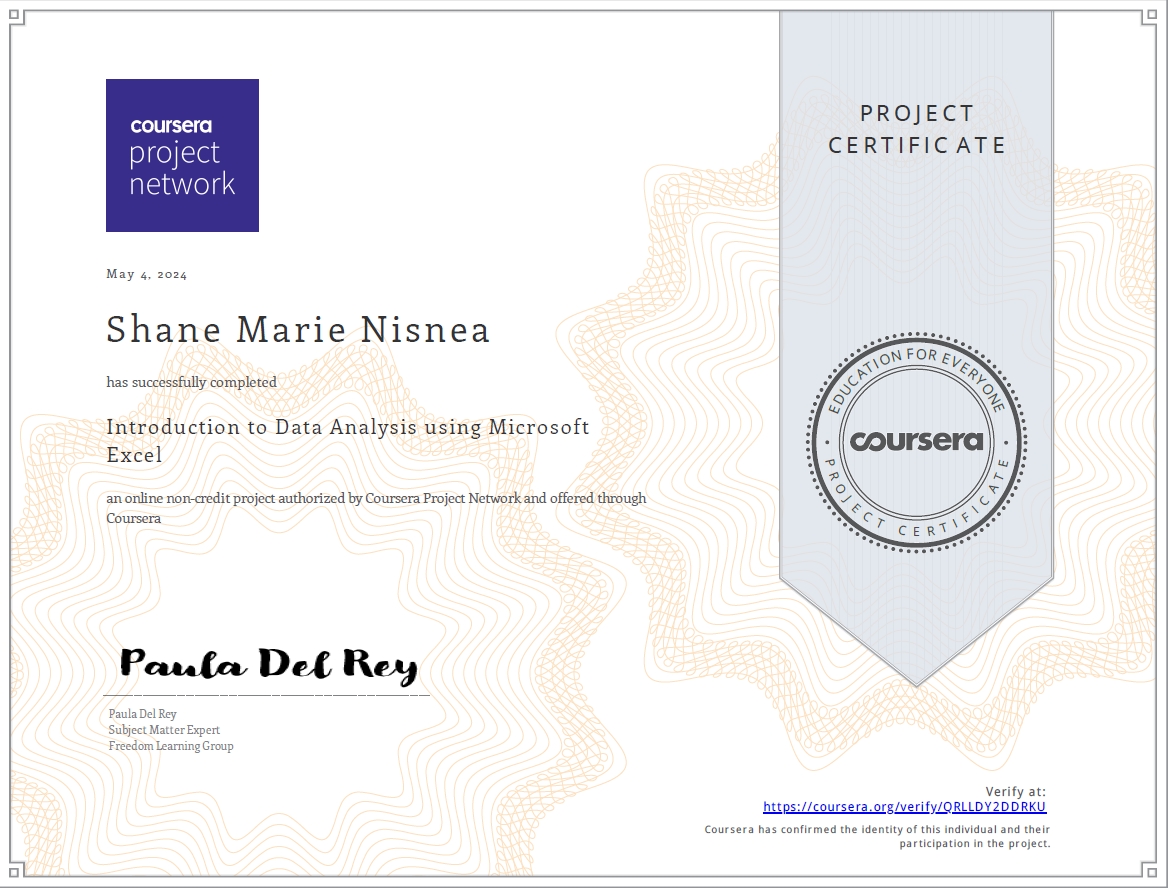 Introduction to Data Analysis using Microsoft Excel