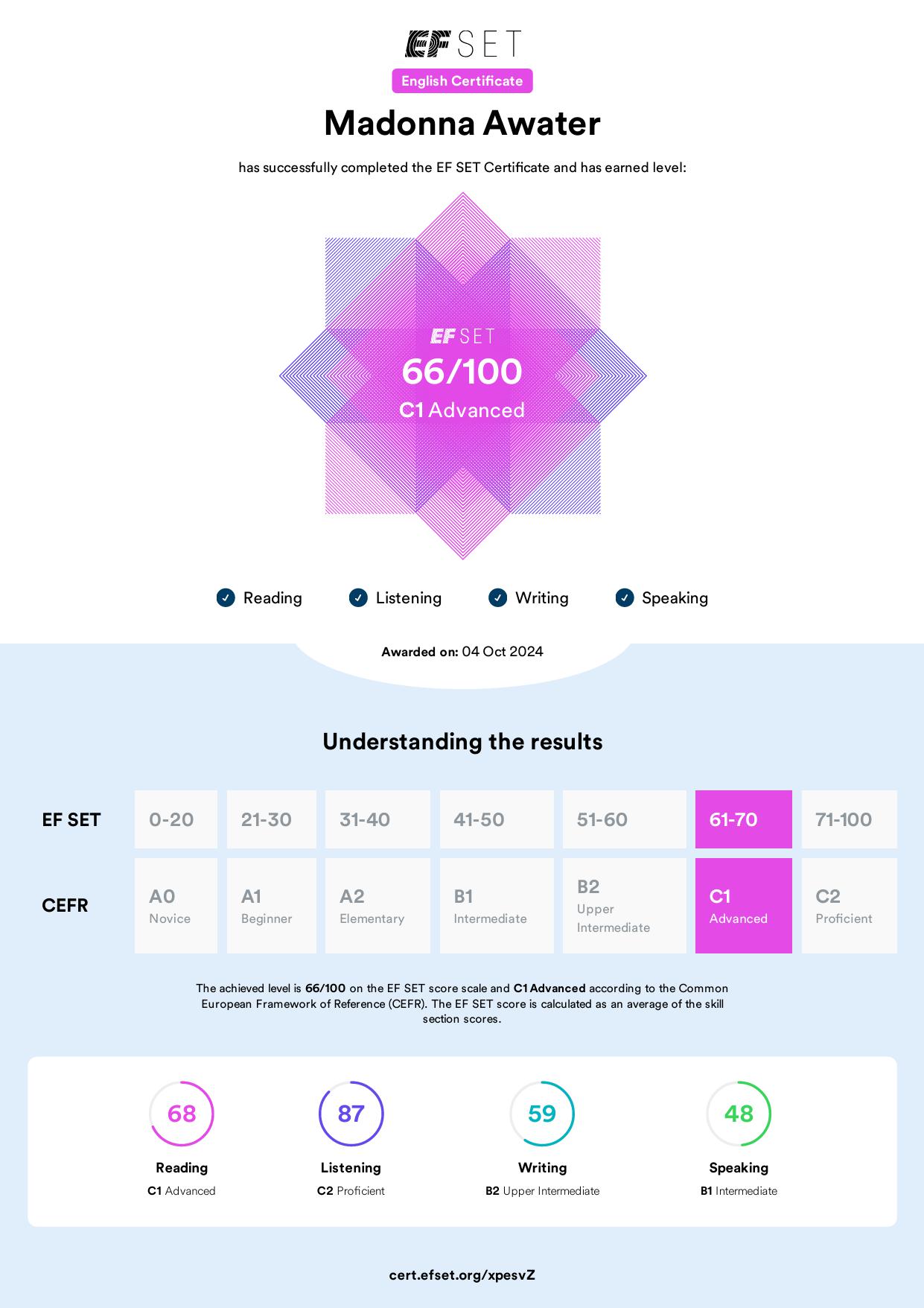 EF SET English Certificate 66/100 (C1 Advanced)