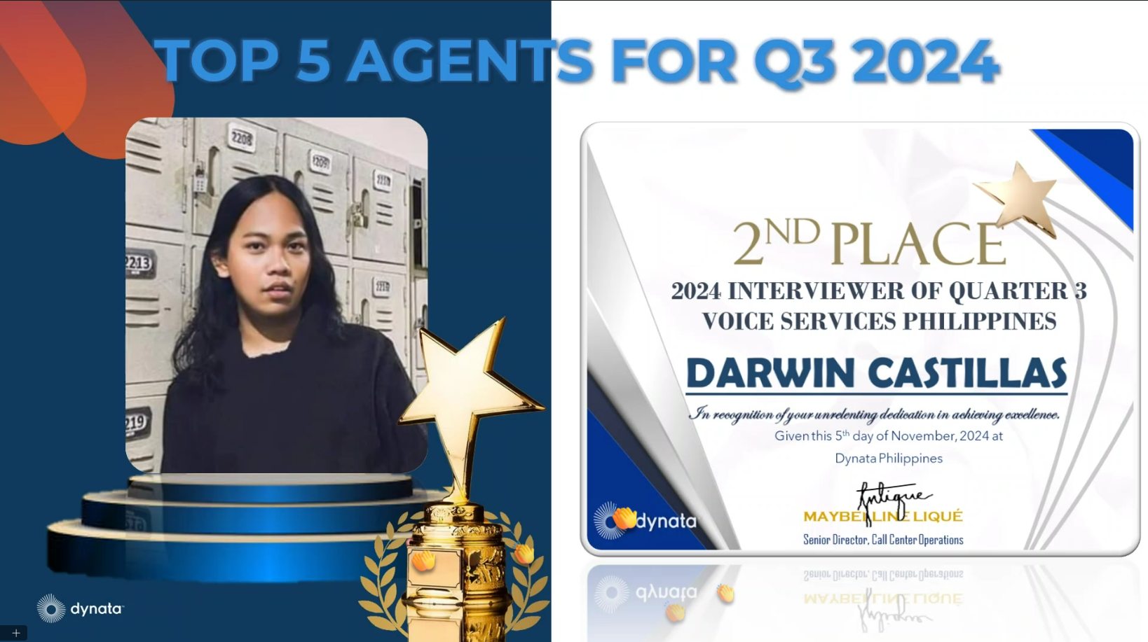 Awards and Certificate