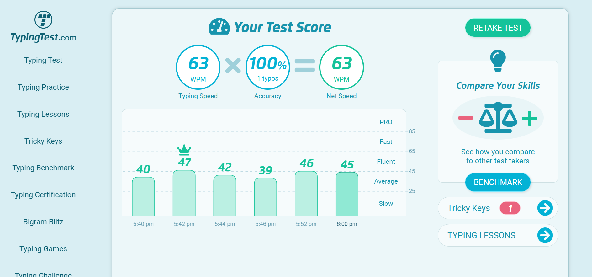 Typing Test Result