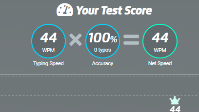 Typing Test