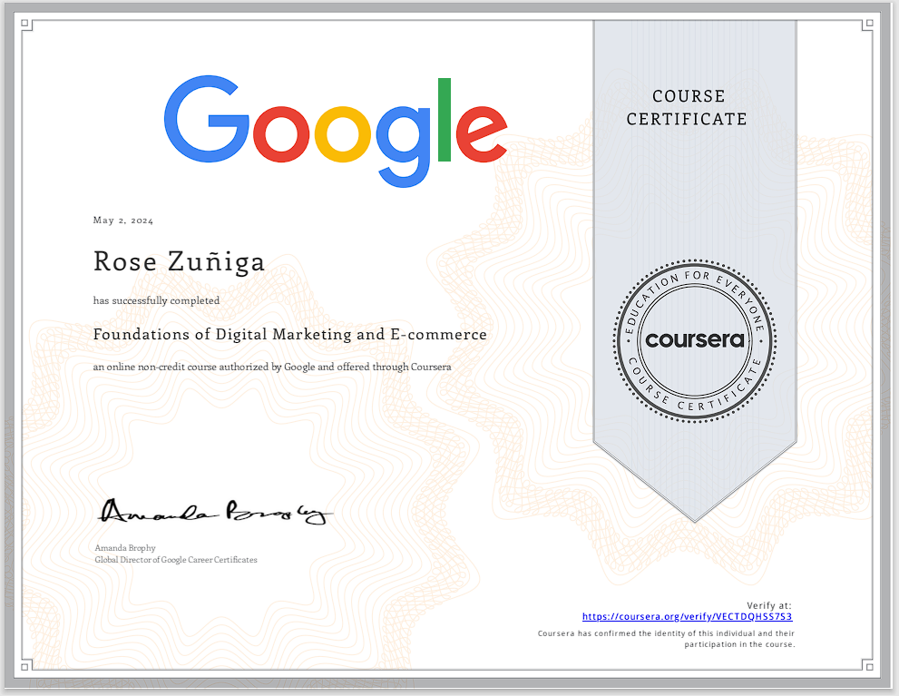Foundation of Digital Marketing and E-commerce
