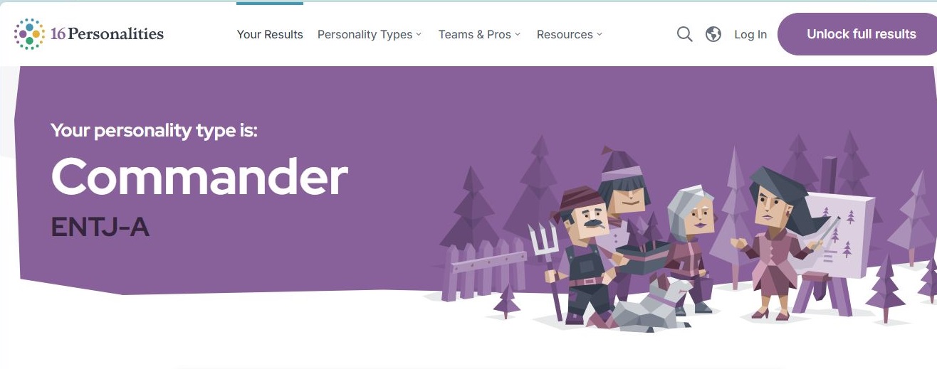 16personalities test