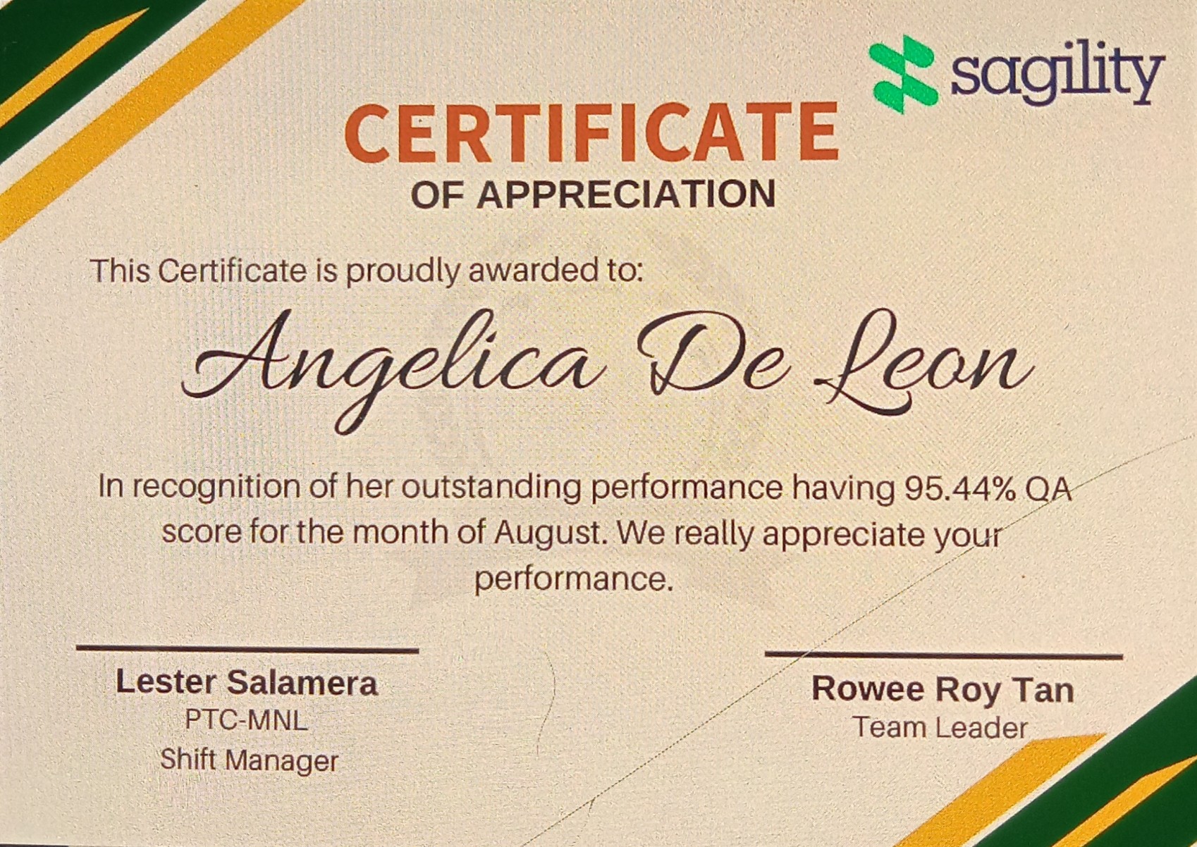 QA Score Performance