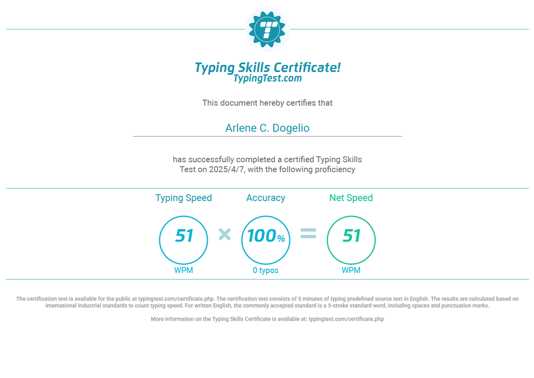 Typing Test Certification - April 2025
