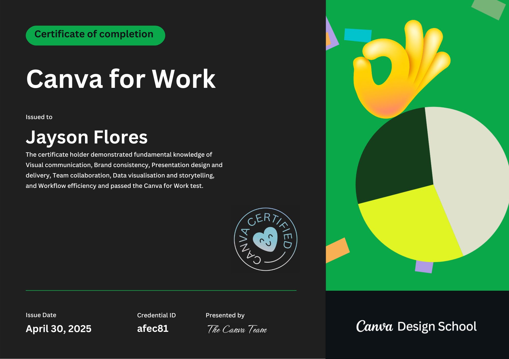 Canva for Work Certificate