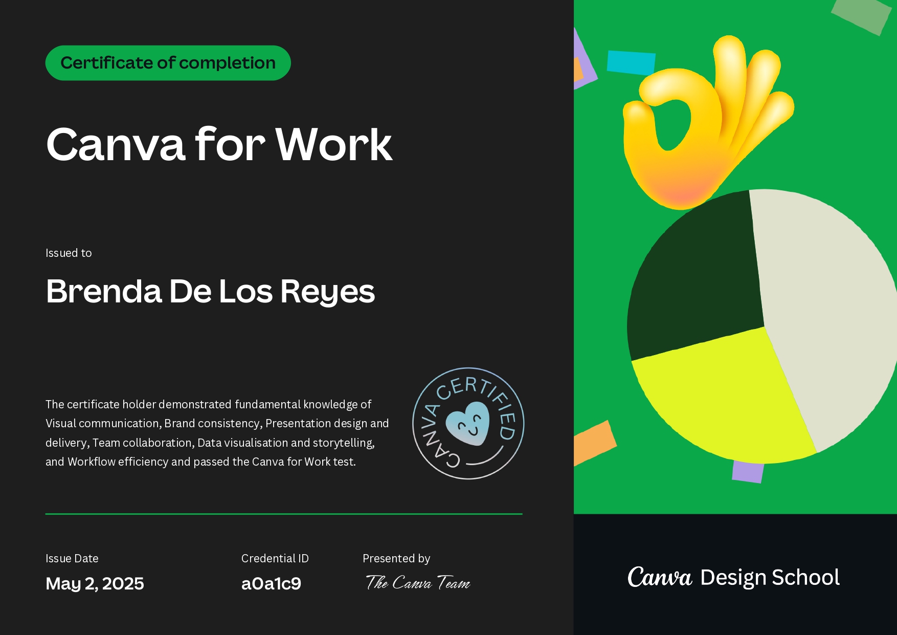 Canva for Work
