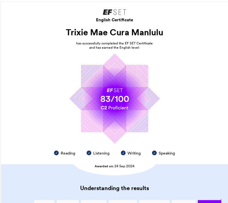 EFSET English Certificate