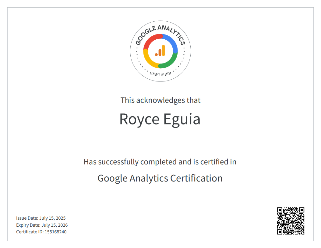 Google Ads Analytics Certificate