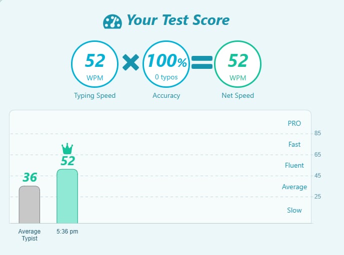 Typing Test