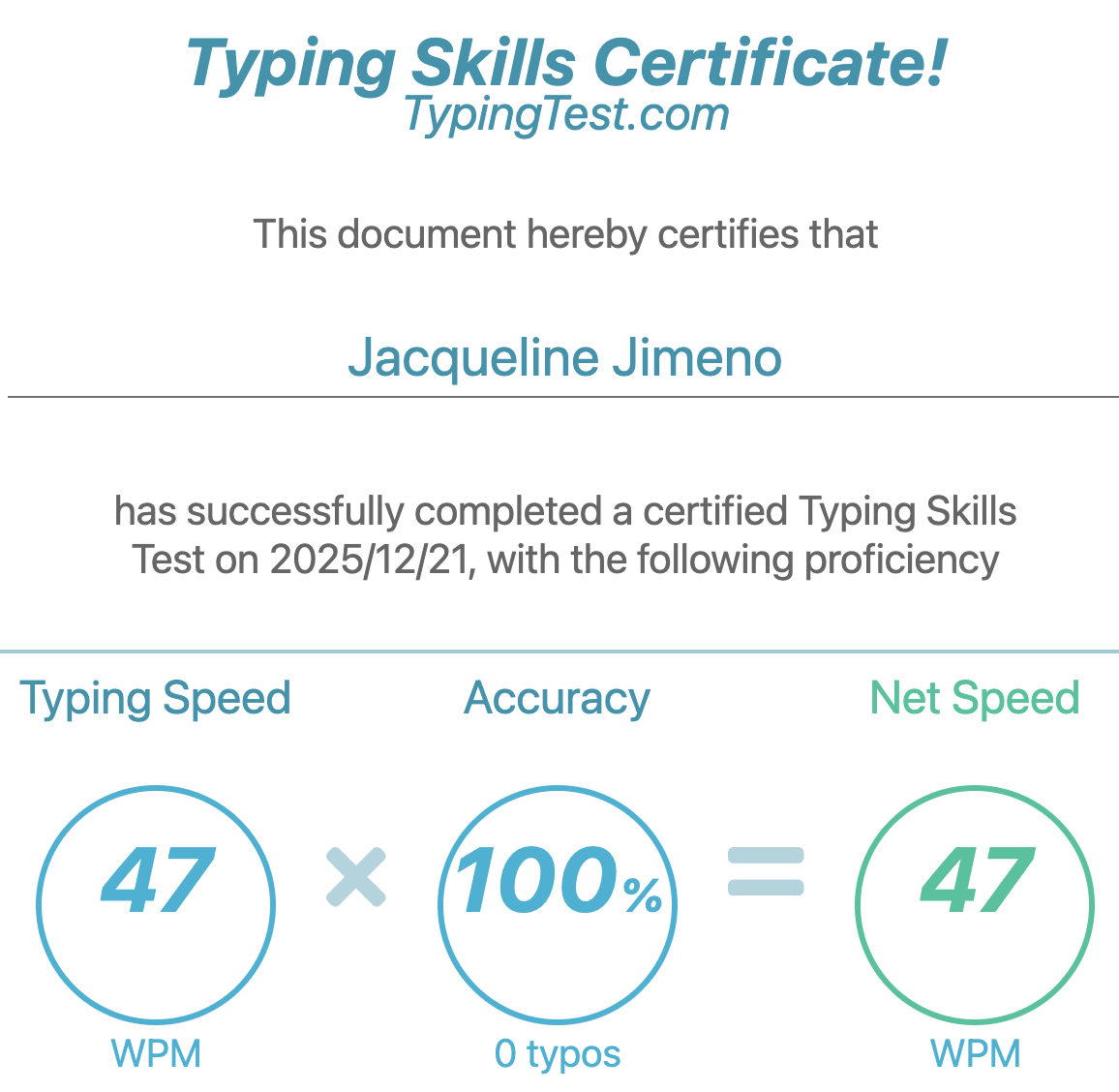 Typing Speed Certificate