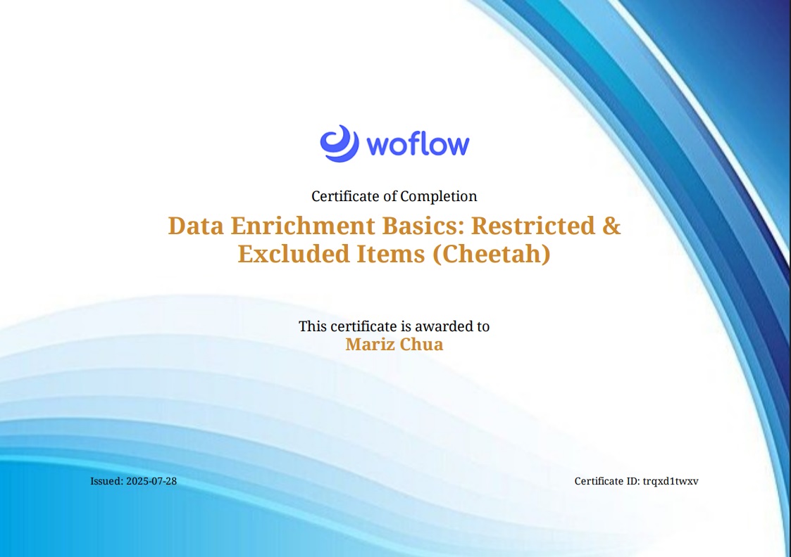Data Enrichment Basics: Restricted & Excluded Items (Cheetah)