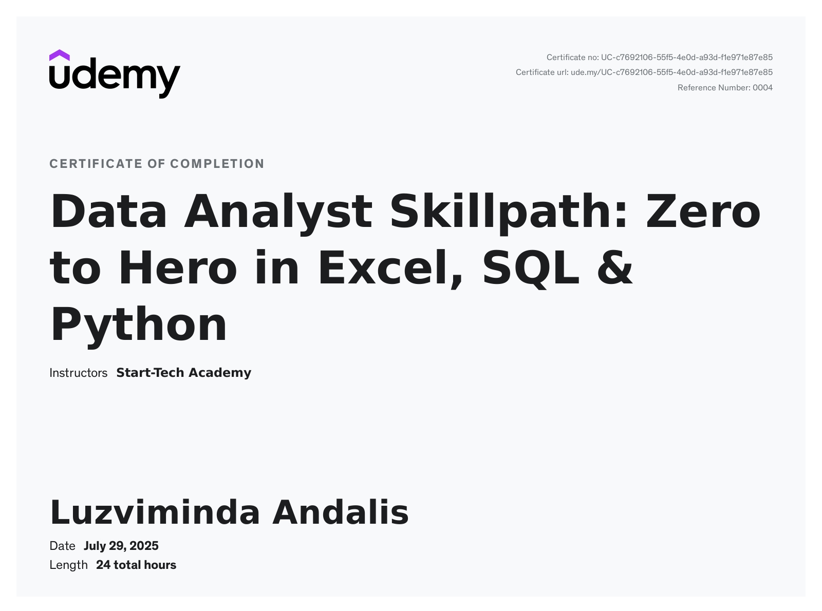 Data Analyst Skillpath