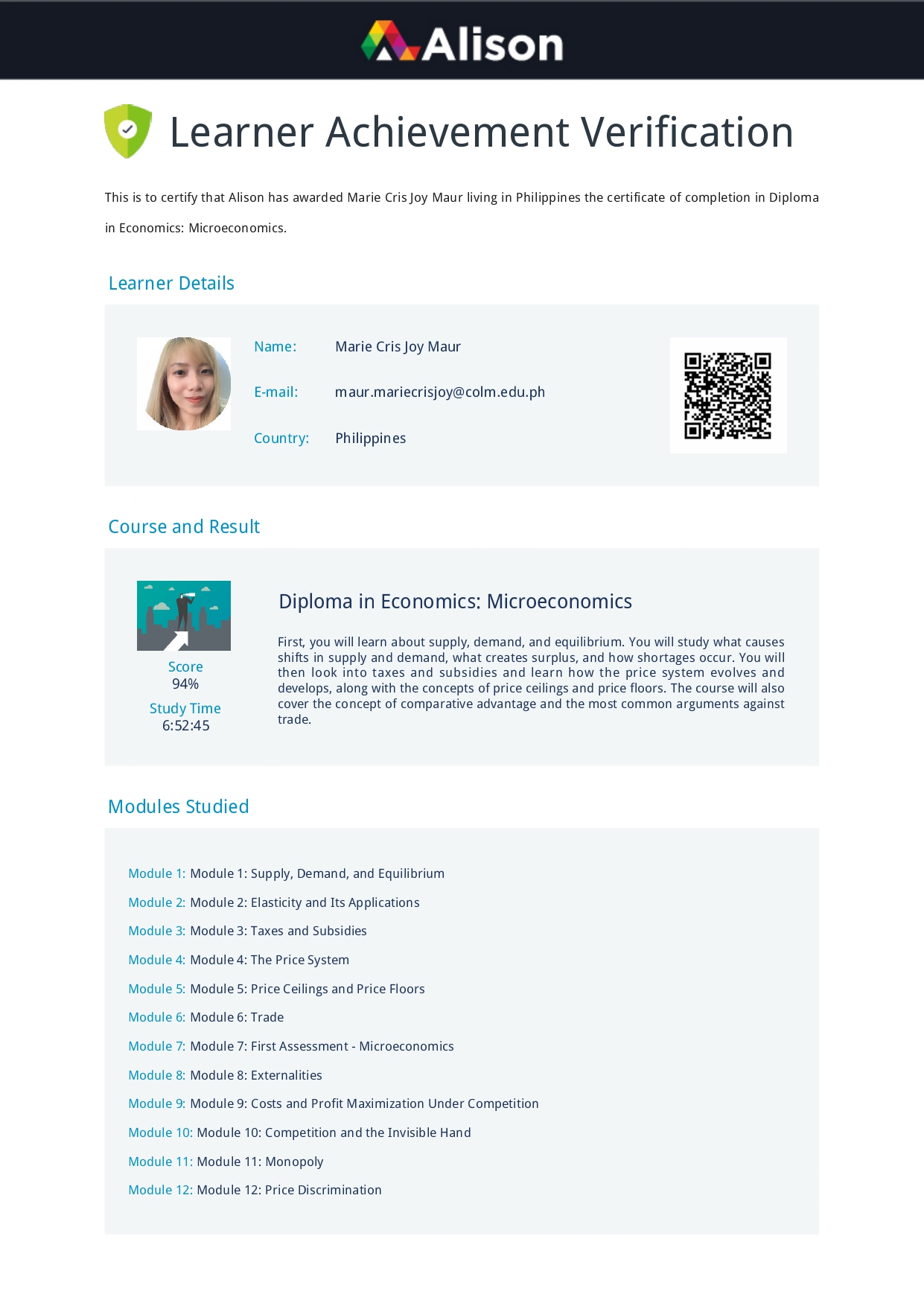 Certificate in Economics: Microeconomics