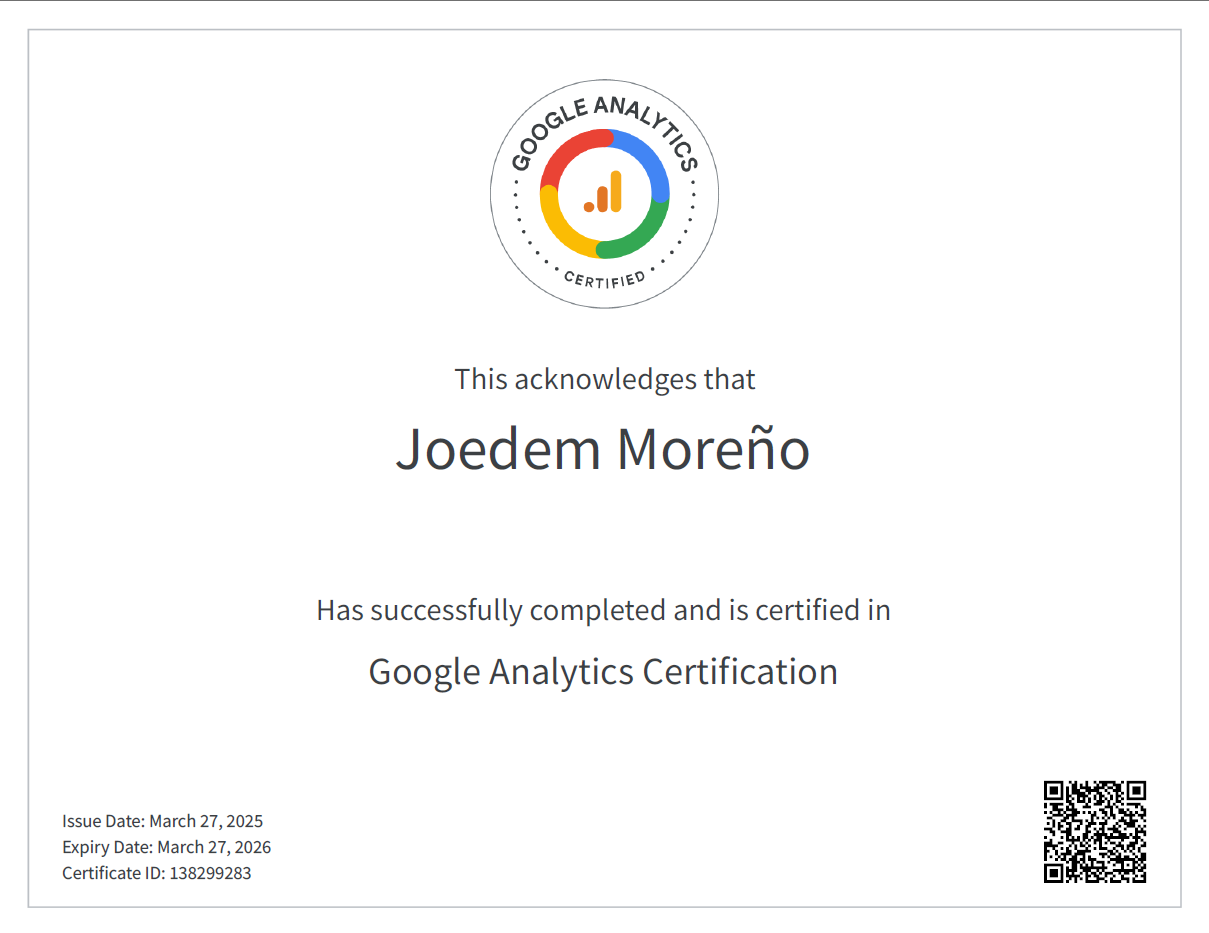Google Analytics Certified