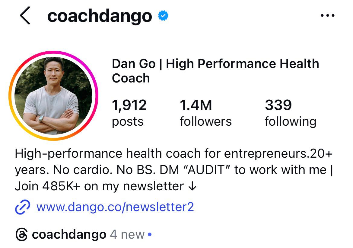 Account Handled (Fitness Industry)