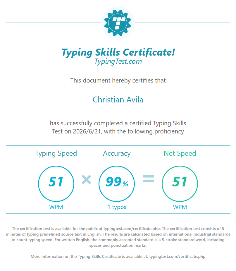 Typing Test Certificate