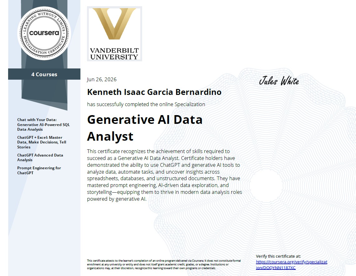 Generative AI Data Analyst