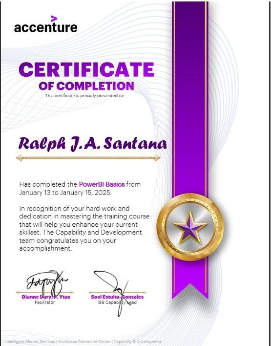Power BI Basics