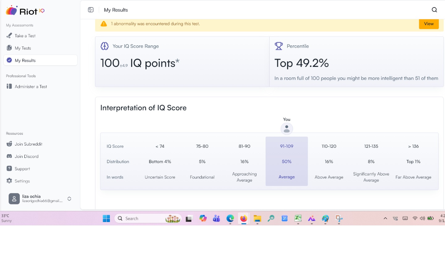 IQ VERIFIED RESULT